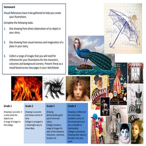 Narrative Homework 1