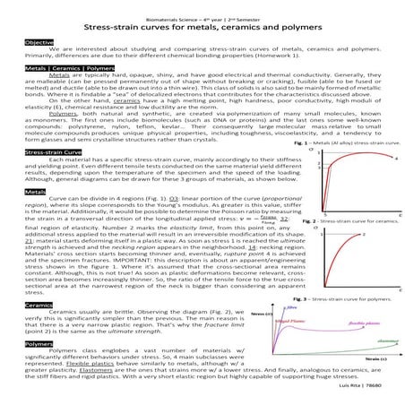 Stress-Strain Curves for Metals, Ceramics and Polymers