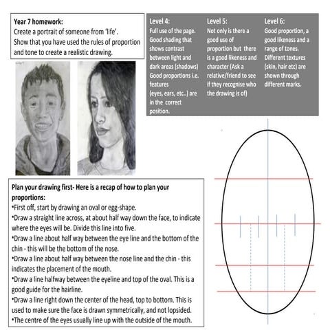 Homework 2  draw a portrait