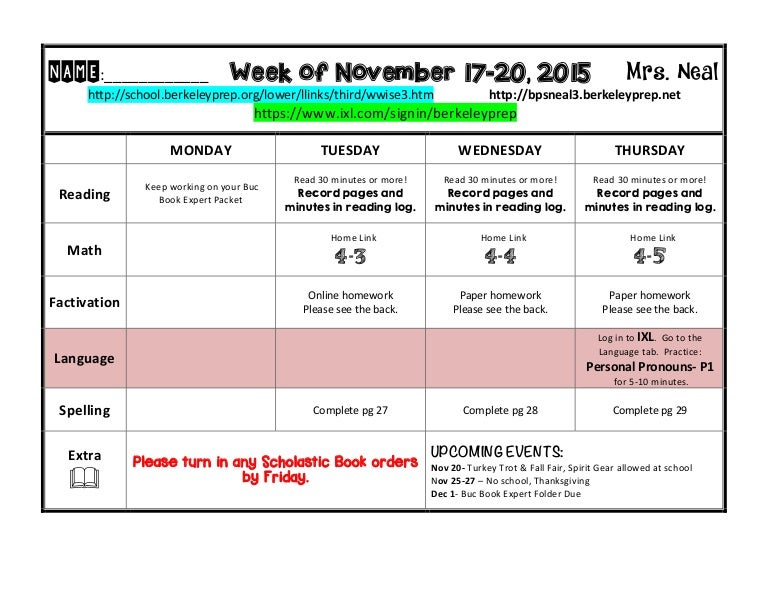Countries with the most homework image