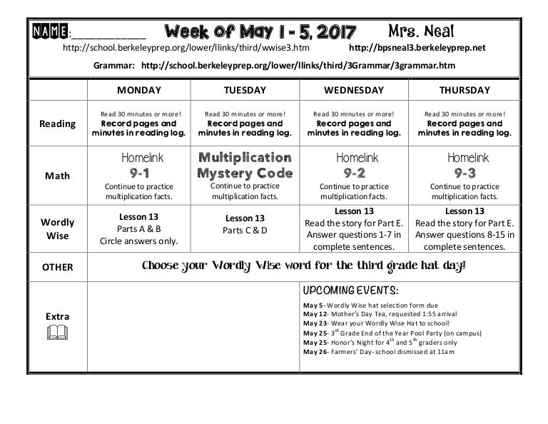 Homework statistics 2019 high school picture