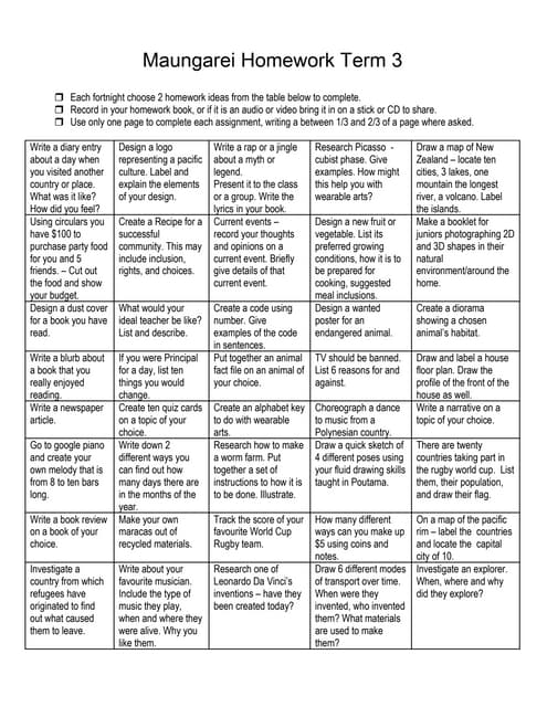 Ian lillico homework grid examples