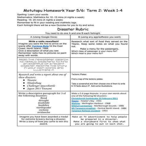Homework term2year56week1 4