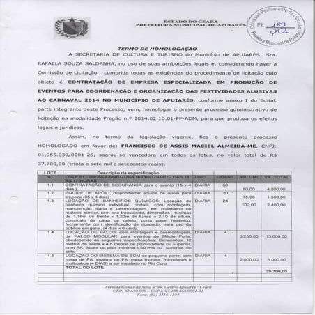 Homologação carnaval de Apuiarés 2014