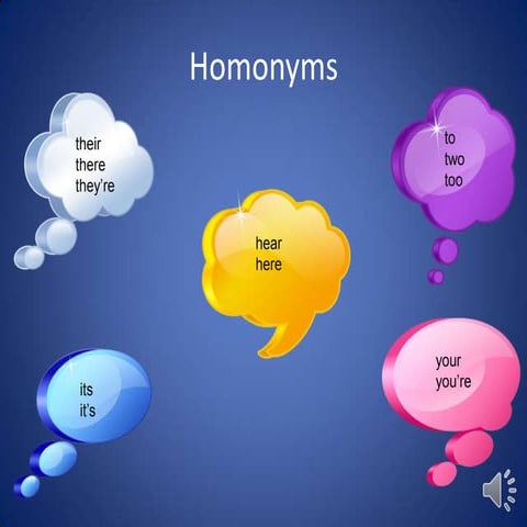 Homonyms Slidecast