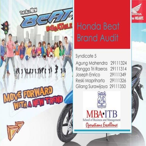 Honda beat brand audit