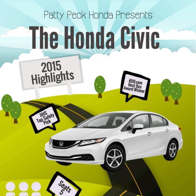 Top 56+ imagen patty peck honda service In.thptnganamst.edu.vn