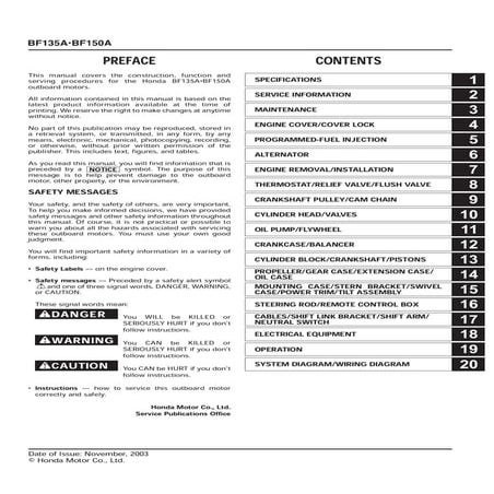 2018 HONDA BF150 SERVICE MANUAL PDF visual data 2