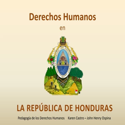 Honduras situación ddhh