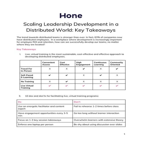 Culture First: Day 3, Scaling Leadership Development in a Distributed World