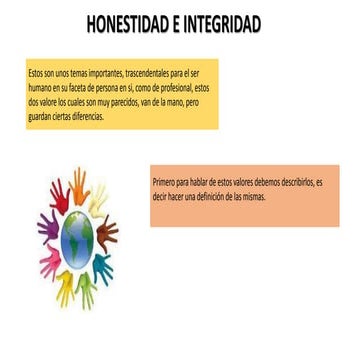 Honestidad e integridad present | PPT