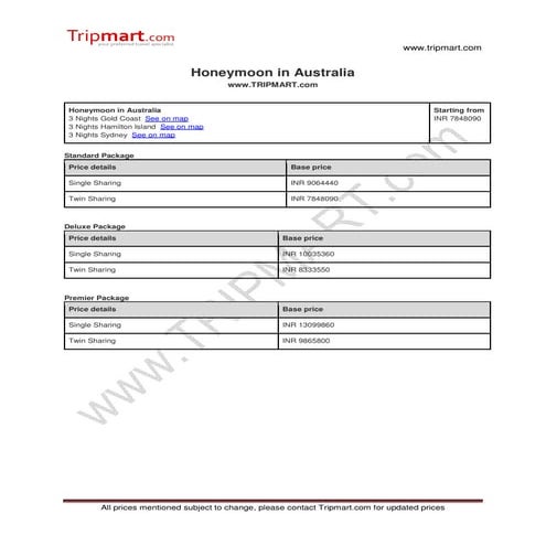 Honeymoon in Australia