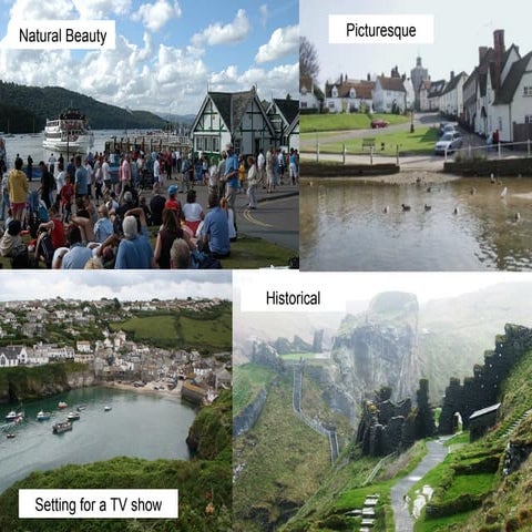 Honeypot villages, shop closure, spiral of decline