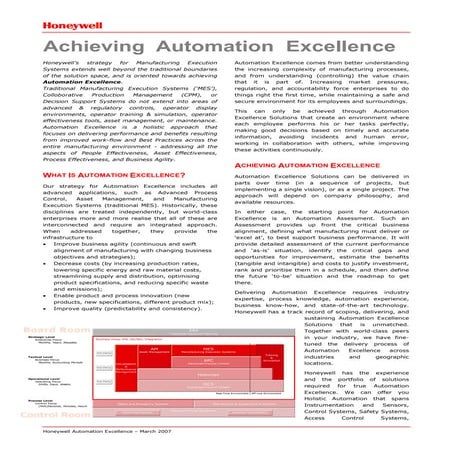 Honeywell Automation Excellence