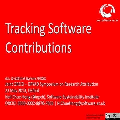 Hong tracking software contributions