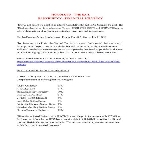 Honolulu, Hawaii - Honolulu Rapid Transit - Financial Solvency