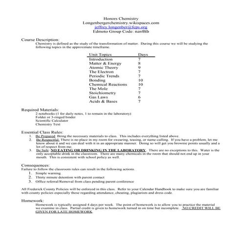 Honors chemistry syllabus