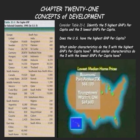 Honors geo. ch 21 p.p.