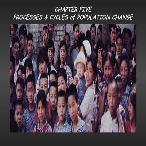 Honors geo. ch 5 p.p.