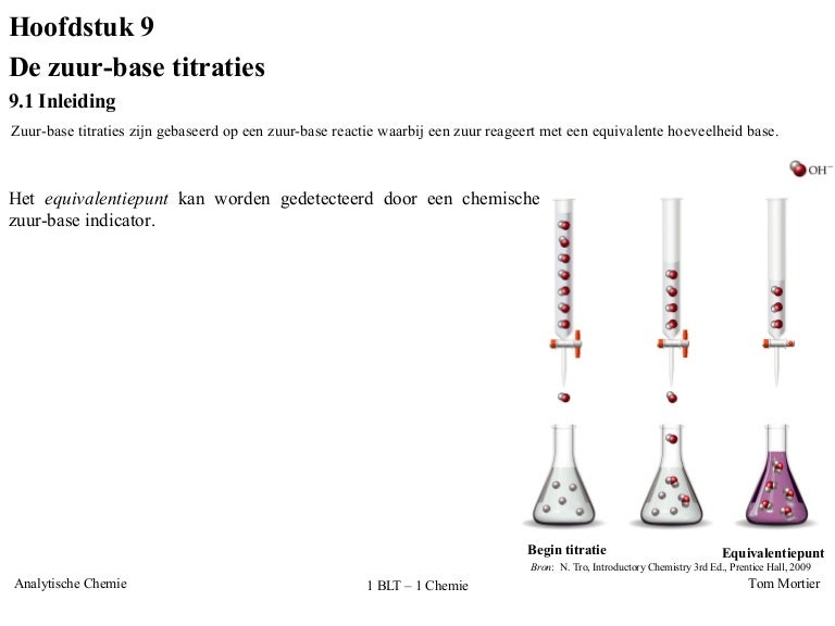 Zuurbase titraties Deel I