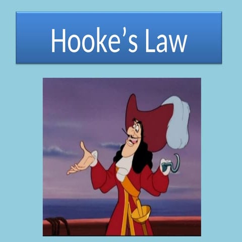 hookes-lawccccccccccccccccccccc-ccppt.ppt