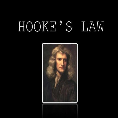 Hooke’s law