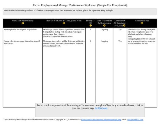 Business Tool: People Strategy Worksheet | PDF