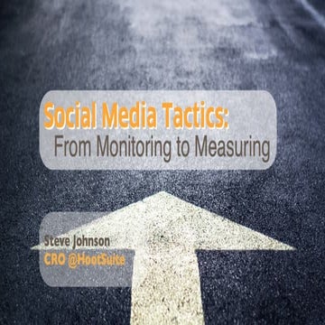 Hoot suite.monitoring.measuring