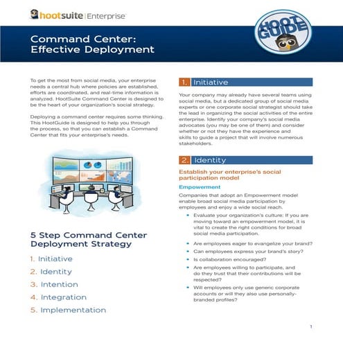 HootSuite Command Center HootGuide