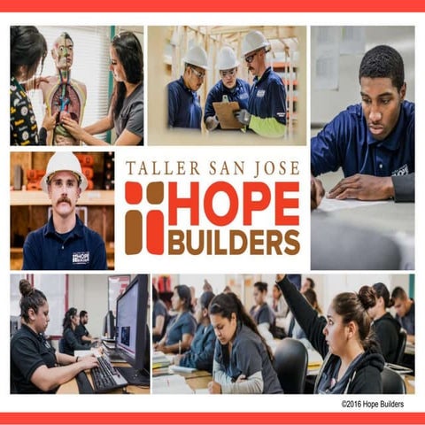 Hope Builders: Orange County Housing Summit | PPTX