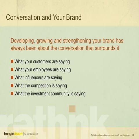 Pat Hopkins, Imaginasium, Social Media and Branding