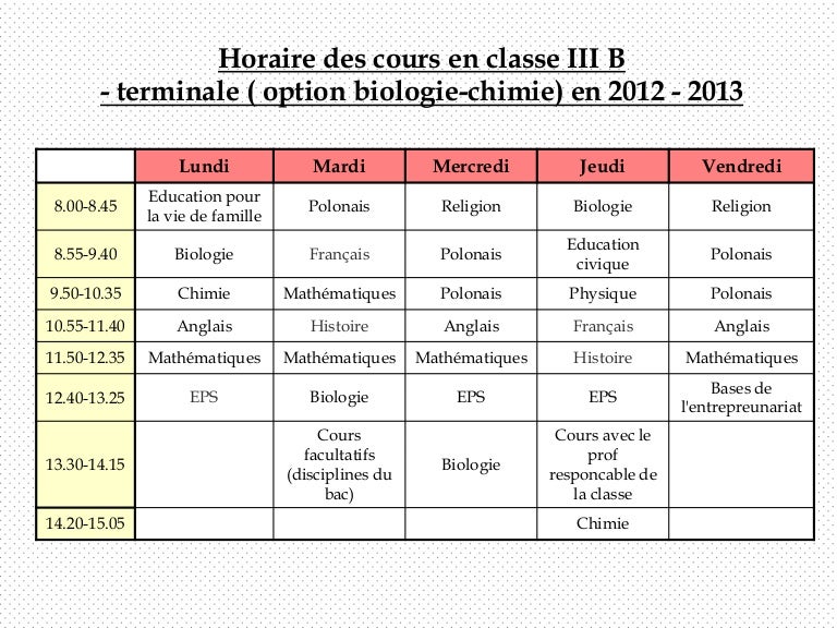 Horaire des cours