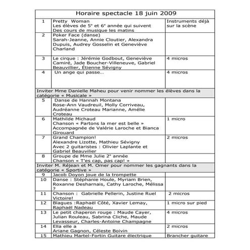 Horaire Spectacle 18 Juin 2009