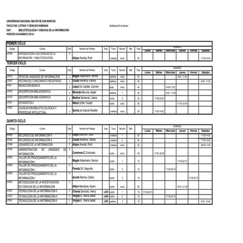 Horario 2012 - I Bibliotecología y Ciencias de la Información.