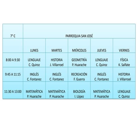 Horario 7c