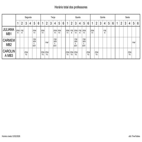 Comprehensive Weekly School Timetable for Teachers and Classes | PDF