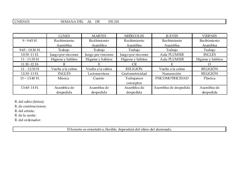 Horario investing