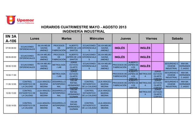 Horarios industrial mayo agosto 2013