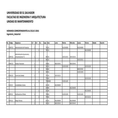 Horarios inscripcion escuela de ingenieria industrial ciclo ii 2015