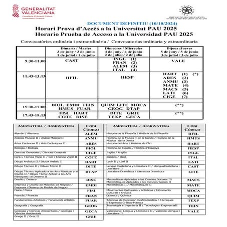 Horarios y calendario de la PAU 2025 en Comunidad Valenciana