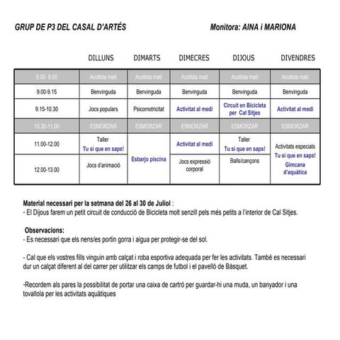 Programació de la 5a Setmana.