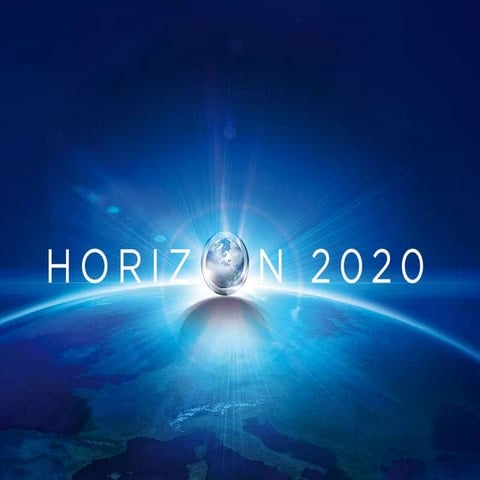 What Is Europe's Horizon 2020 Initiative? 