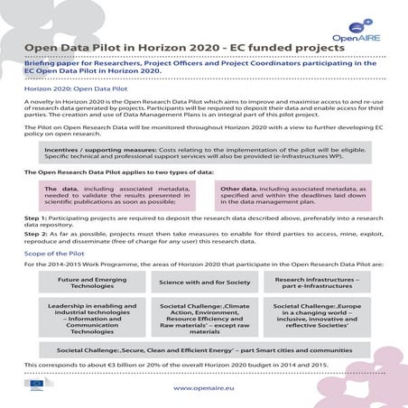 OpenAIRE factsheet: H2020 Open Data Pilot