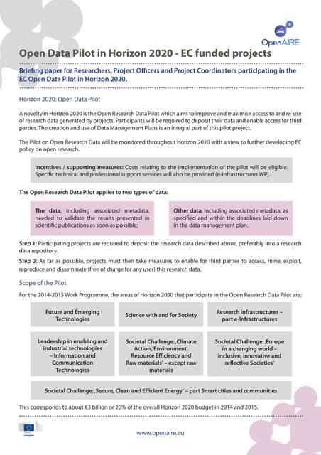 OpenAIRE factsheet: H2020 Open Data Pilot