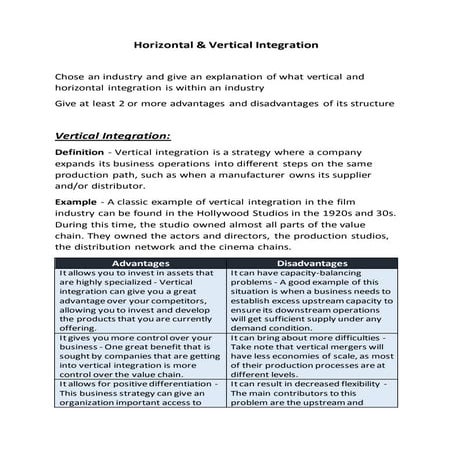 Horizontal and vertical integration | PDF