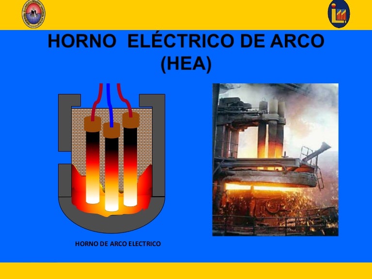 Horno eléctrico de arco