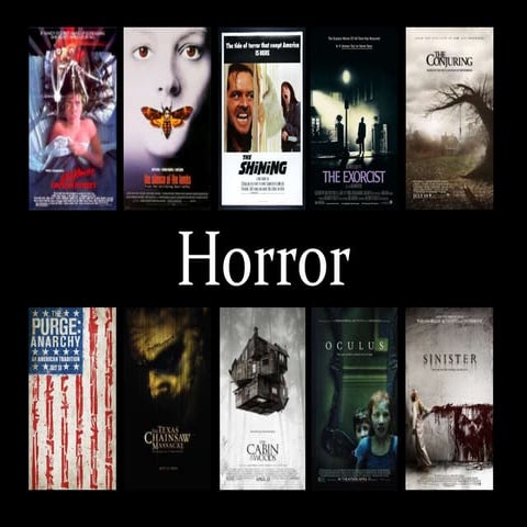 Horror Opening Research