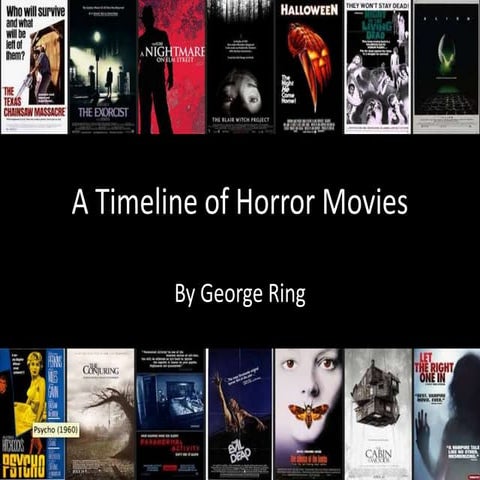 A Timeline of Movies - Horror