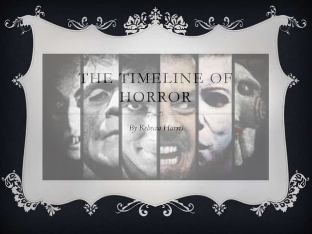 Timeline of the horror genre