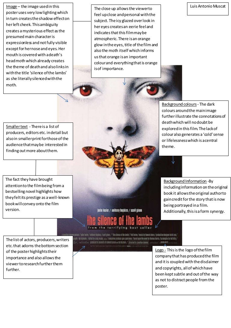 The Loss Of Ambition In Macbeth By William Shakespeare The Loss Of Ambition In Macbeth By William Shakespeare